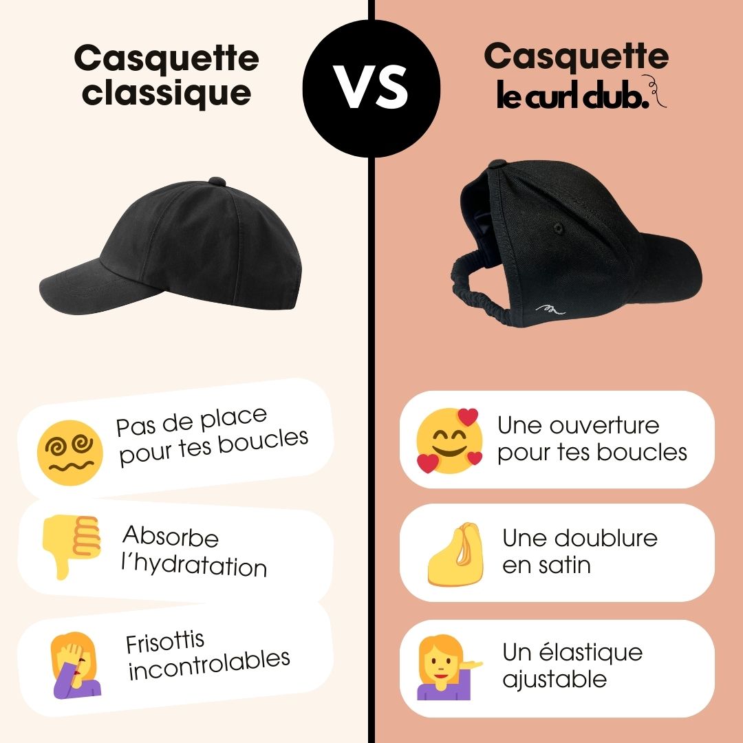 Casquette dos-nu